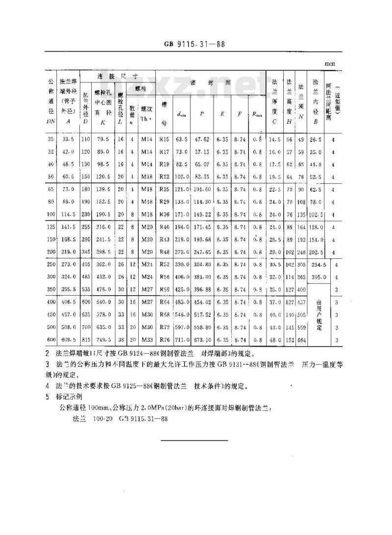 GB/T 9115.31-1988 PN2.0MPa(20bar)环连接面对焊钢制管法兰