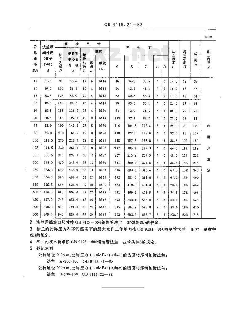 GB/T 9115.21-1988 PN10.0MPa(100bar)凹凸面对焊钢制管法兰