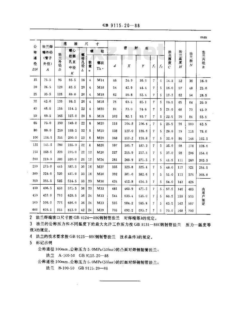GB/T 9115.20-1988 PN5.0MPa(50bar)凹凸面对焊钢制管法兰