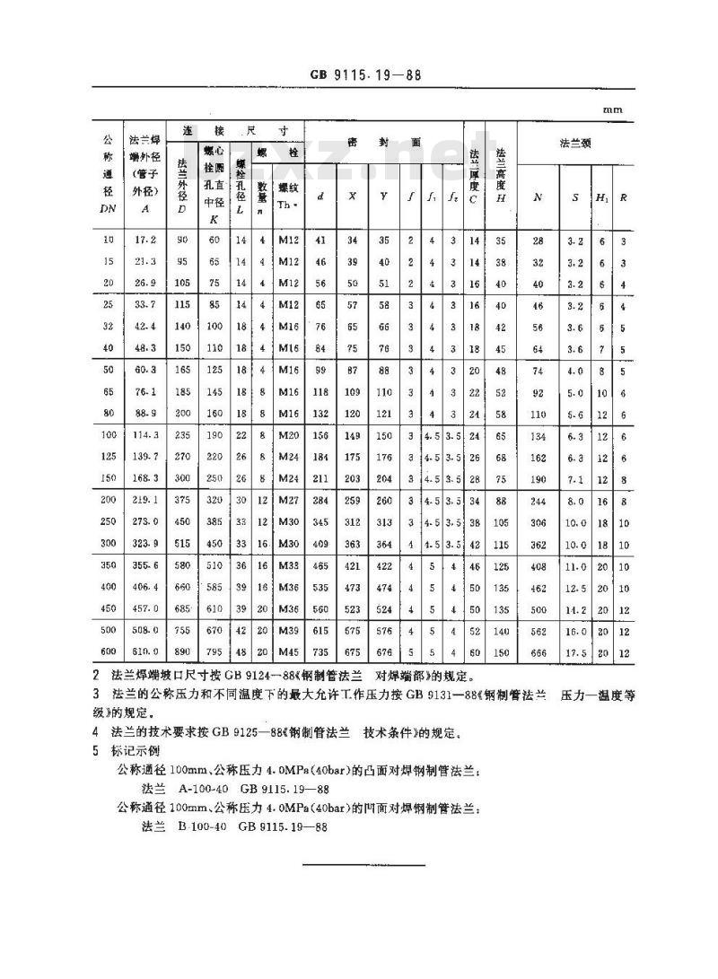 GB/T 9115.19-1988 PN4.0MPa(40bar)凹凸面对焊钢制管法兰