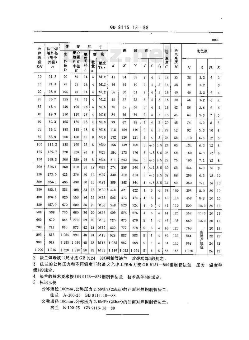 GB/T 9115.18-1988 PN2.5MPa(25bar)凹凸面对焊钢制管法兰