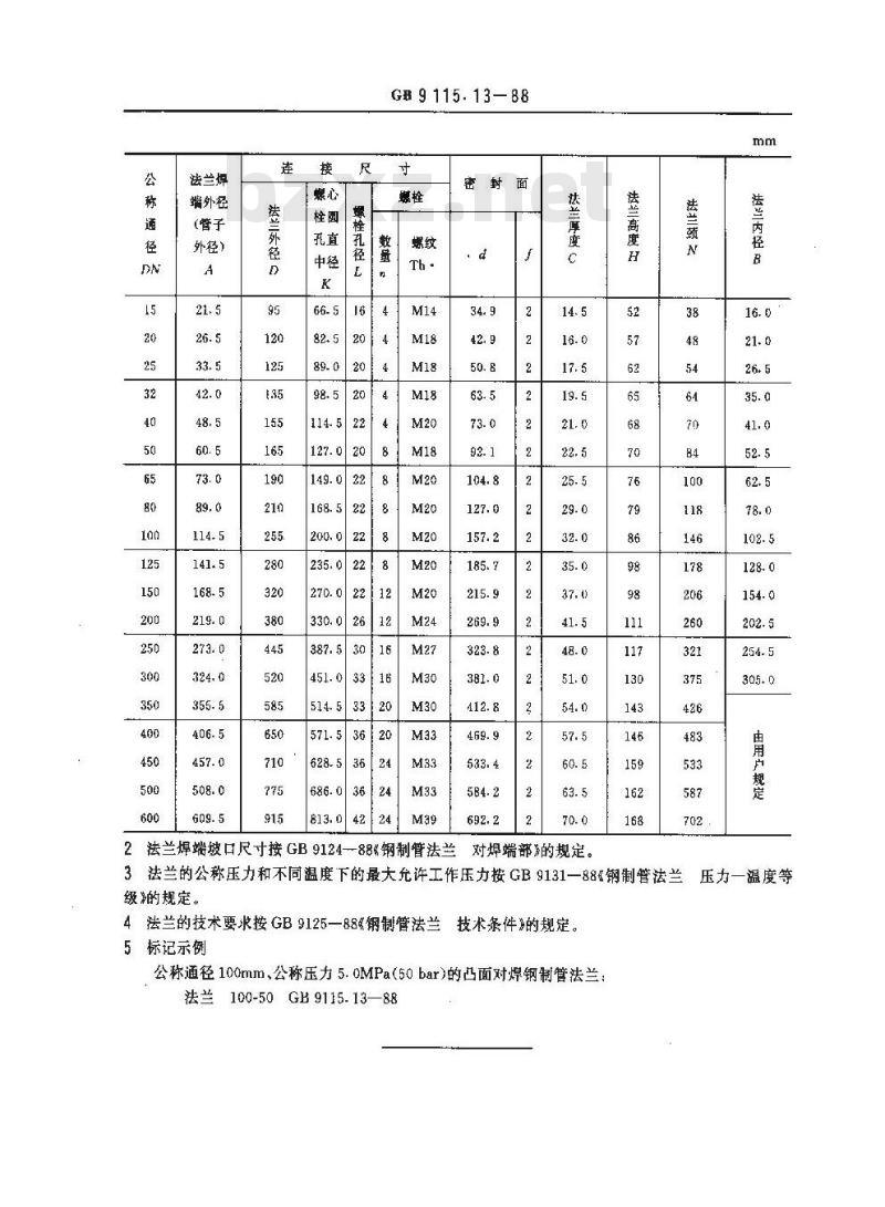 GB/T 9115.13-1988 PN5.0MPa(50bar)凸面对焊钢制管法兰