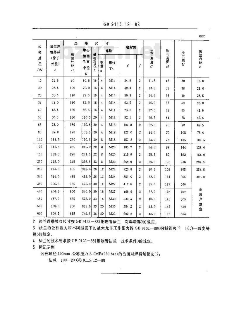 GB/T 9115.12-1988 PN2.0MPa(20bar)凸面对焊钢制管法兰