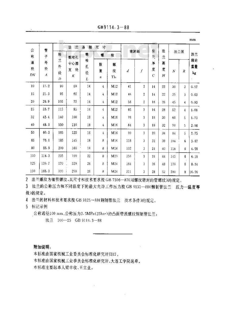 GB/T 9114.3-1988 PN2.5MPa(25bar)凸面带颈螺纹钢制管法兰