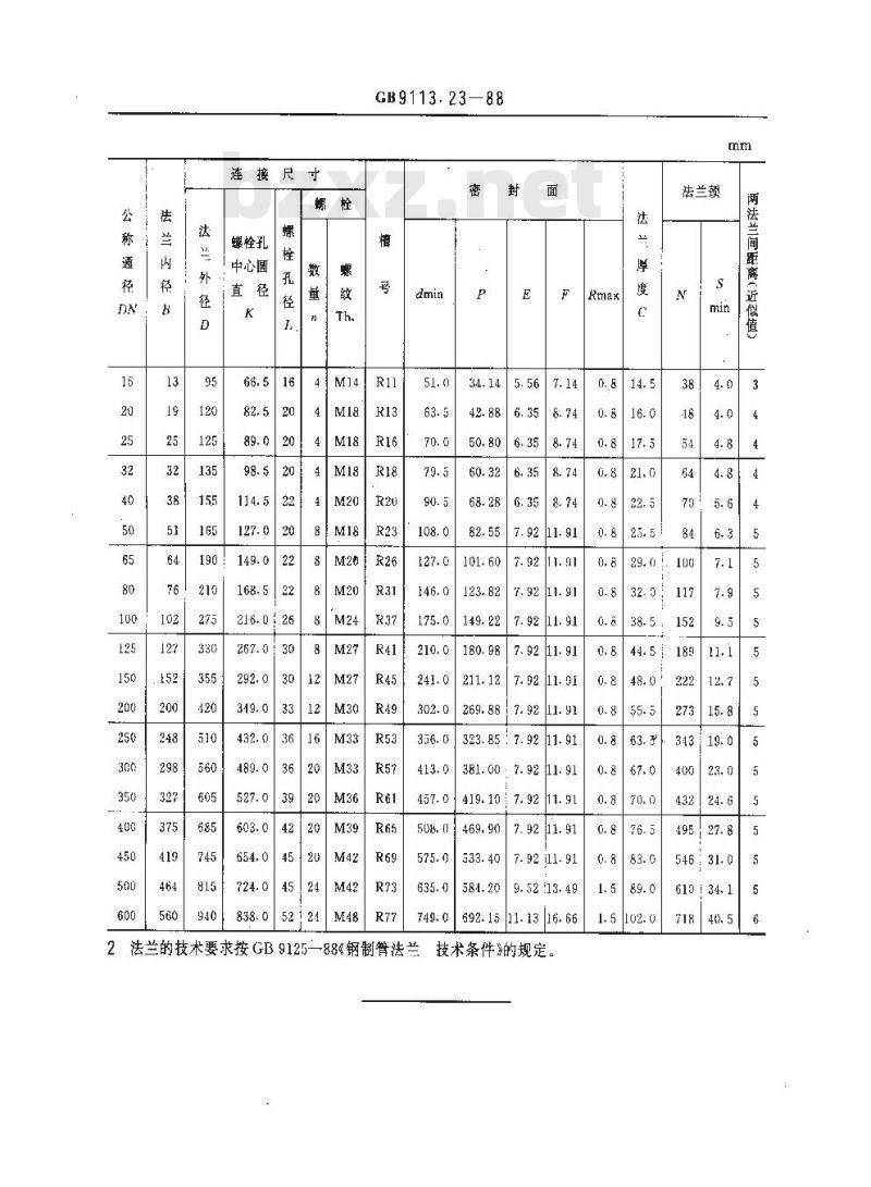 GB/T 9113.23-1988 PN10.0MPa(100bar)环连接面整体钢制管法兰