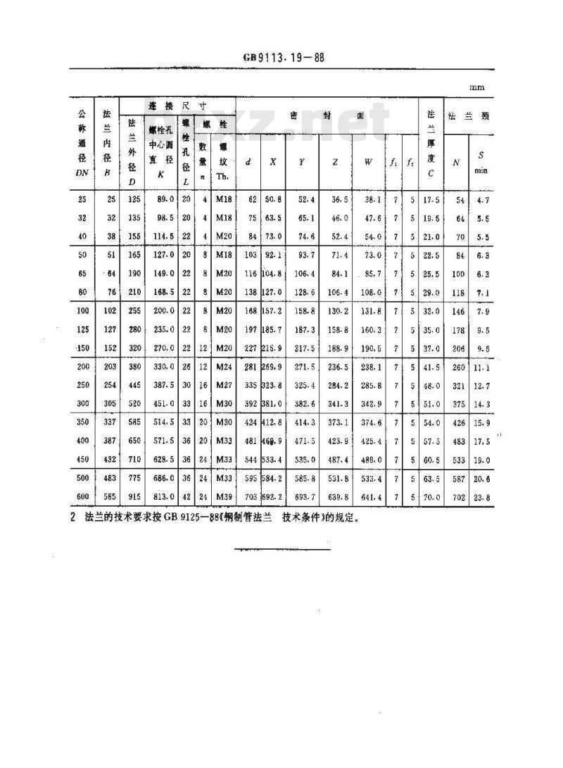 GB/T 9113.19-1988 PN5.0MPa(50bar)榫槽面整体钢制管法兰