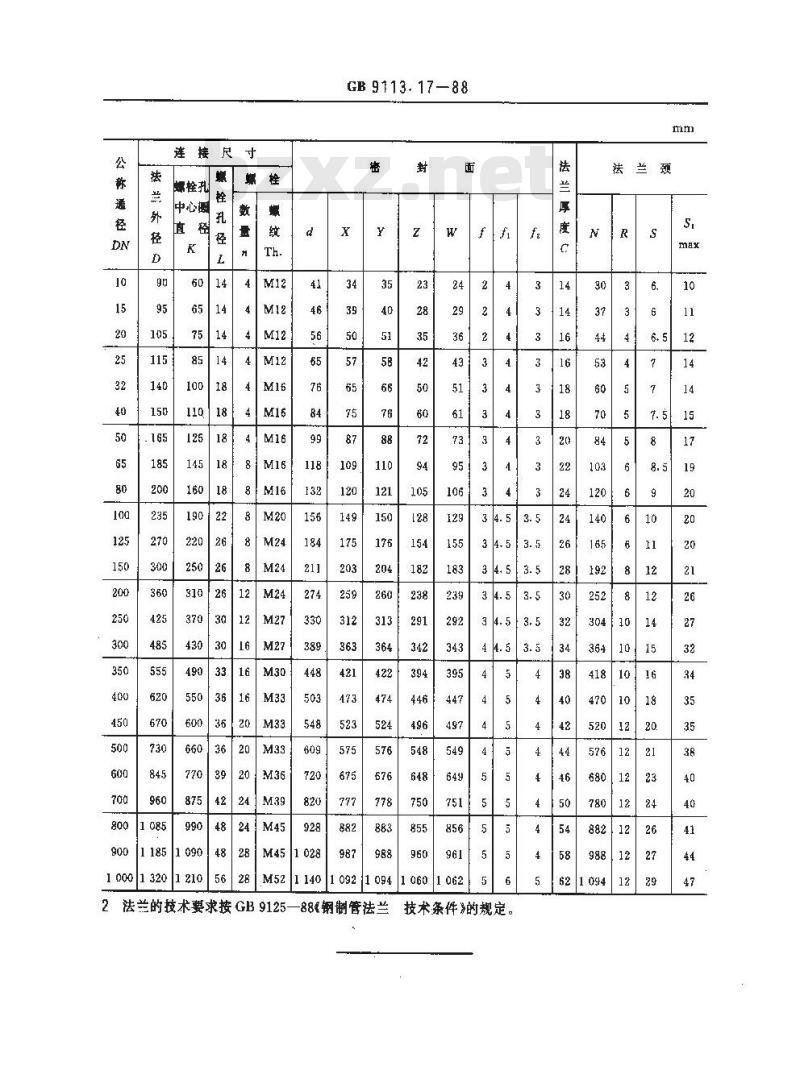 GB/T 9113.17-1988 PN2.5MPa(25bar)榫槽面整体钢制管法兰