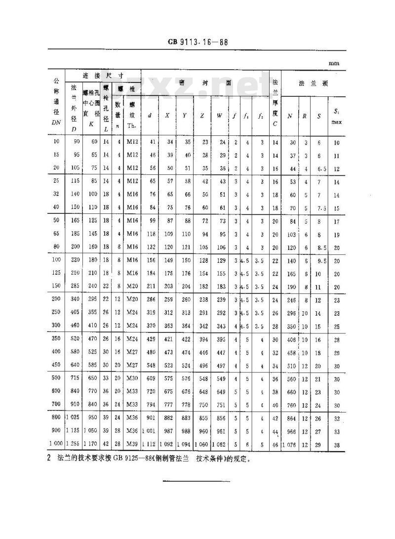 GB/T 9113.16-1988 PN1.6MPa(16bar)榫槽面整体钢制管法兰