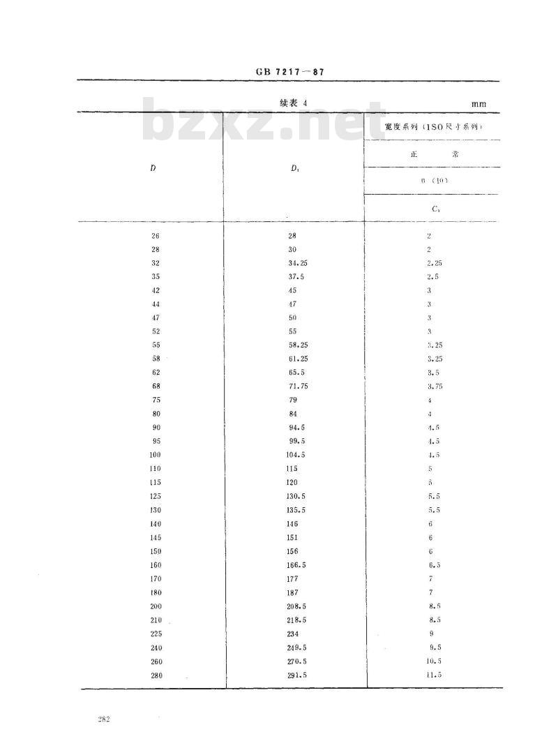 GB/T 7217-1987 凸缘外圈向心球轴承 凸缘尺寸