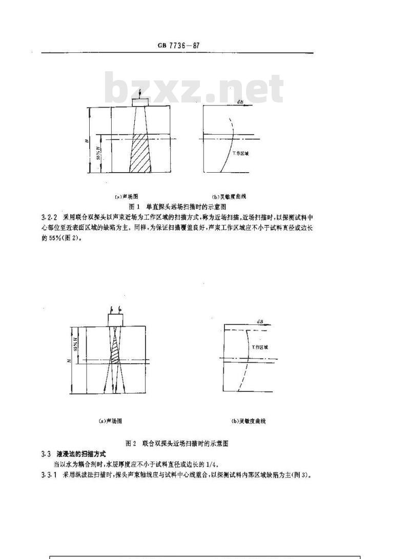 GB/T 7736-1987 钢的低倍组织及缺陷超声波检验法