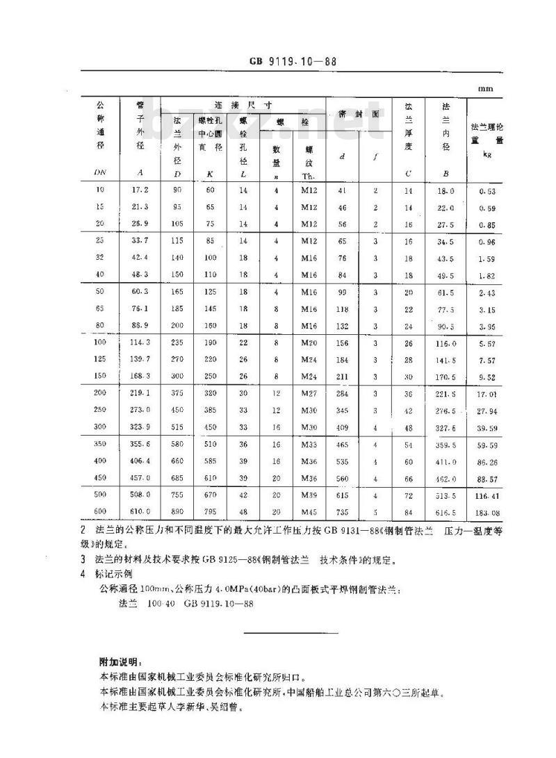 GB/T 9119.10-1988 PN4.0MPa(40bar)凸面板式平焊钢制管法兰