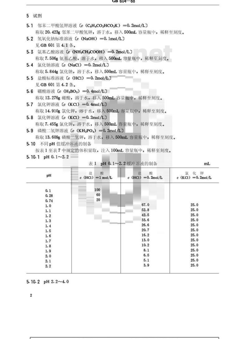 GB/T 604-1988 化学试剂 酸碱指示剂pH变色域测定通用方法