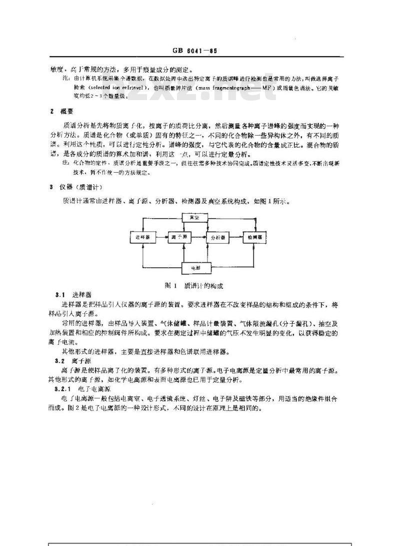 GB/T 6041-1985 化工产品用质谱分析方法通则
