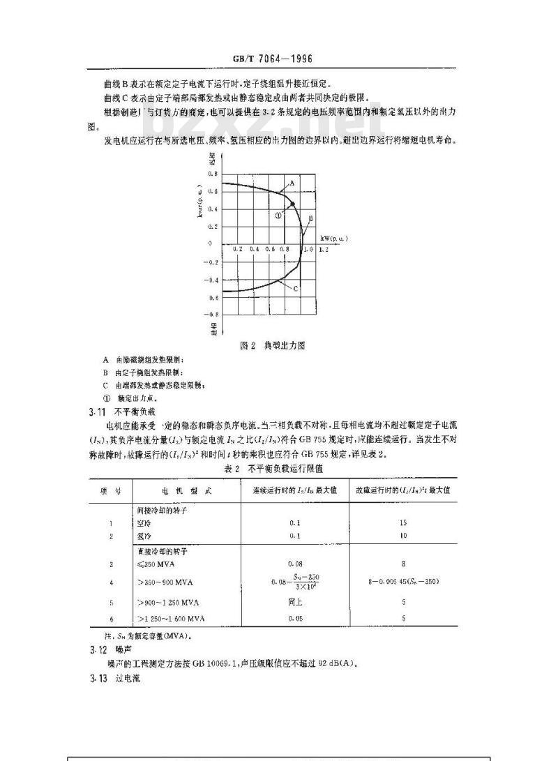 GB/T 7064-1996 透平型同步电机技术要求