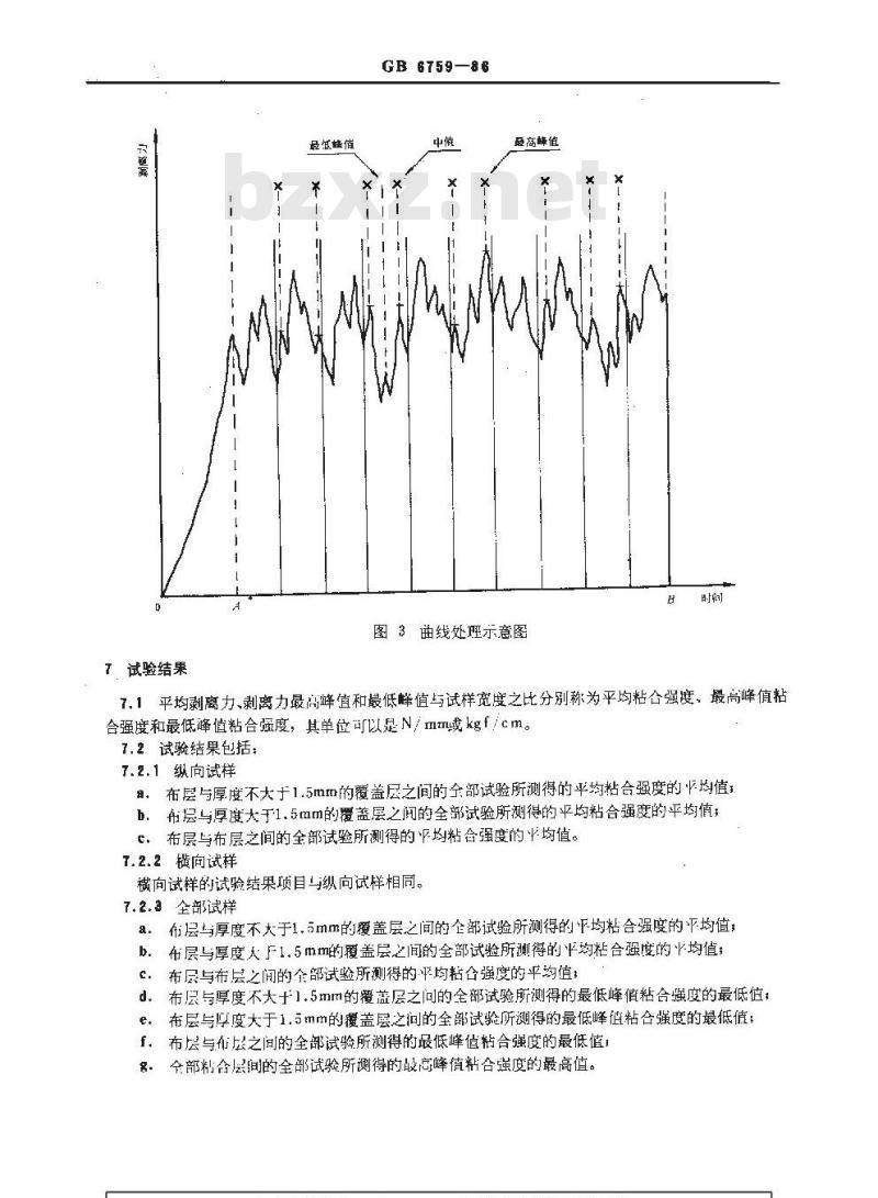 GB/T 6759-1986 输送带的层间粘合强度测定方法
