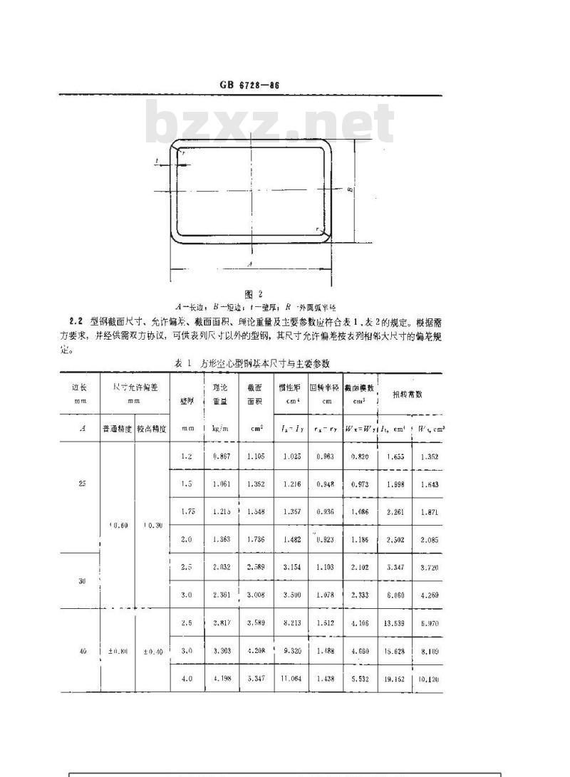 GB/T 6728-1986 结构用冷弯空心型钢尺寸、外形、重量及允许偏差
