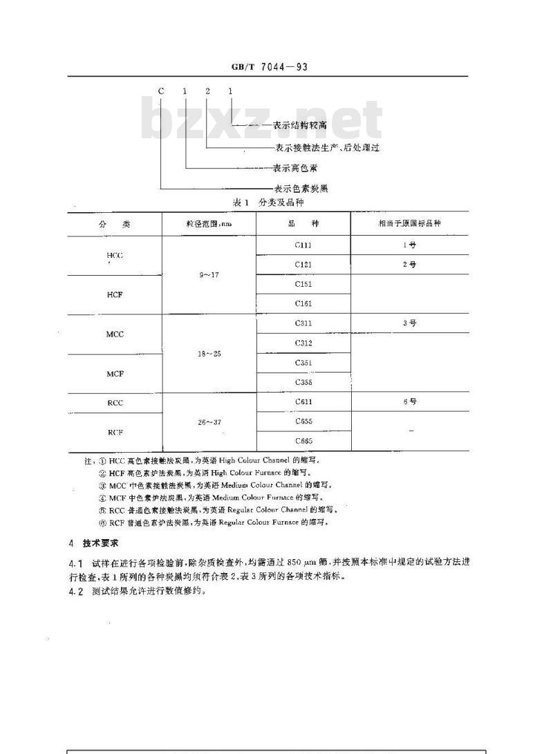 GB/T 7044-1993 色素炭黑技术条件
