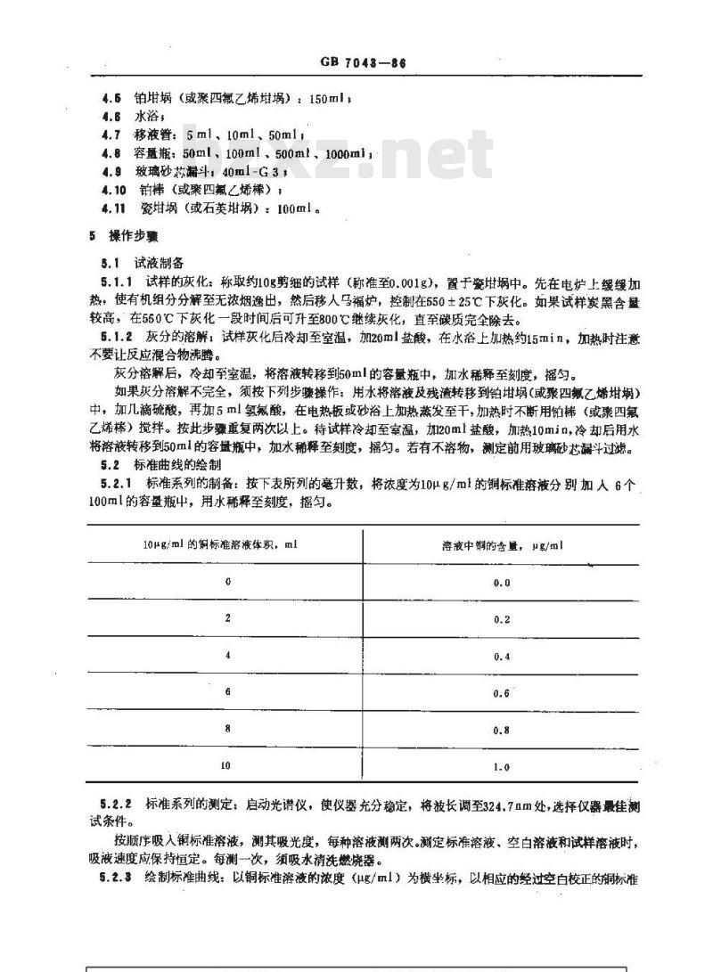 GB/T 7043-1986 硫化橡胶中金属含量的测定 火焰原子吸收光谱法 第二部分:铜含量的测定