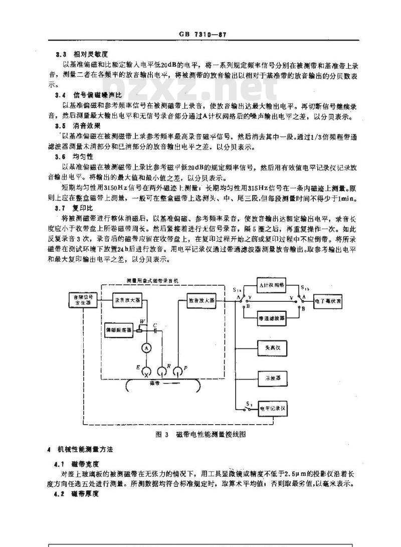 GB/T 7310-1987 盒式录音磁带电性能与机械性能测量方法