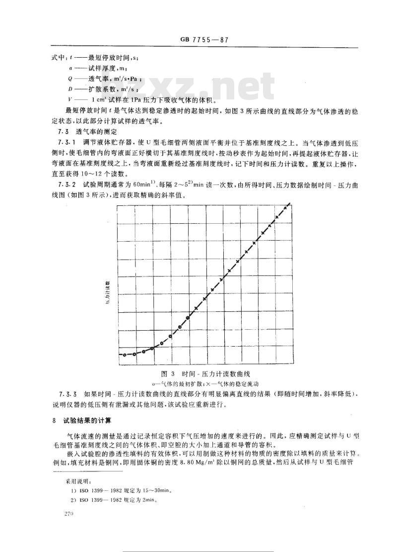 GB/T 7755-1987 硫化橡胶透气性的测定 恒容法