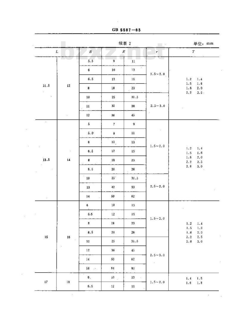 GB/T 5587-1985 银基电触头基本形状、尺寸、符号及标注