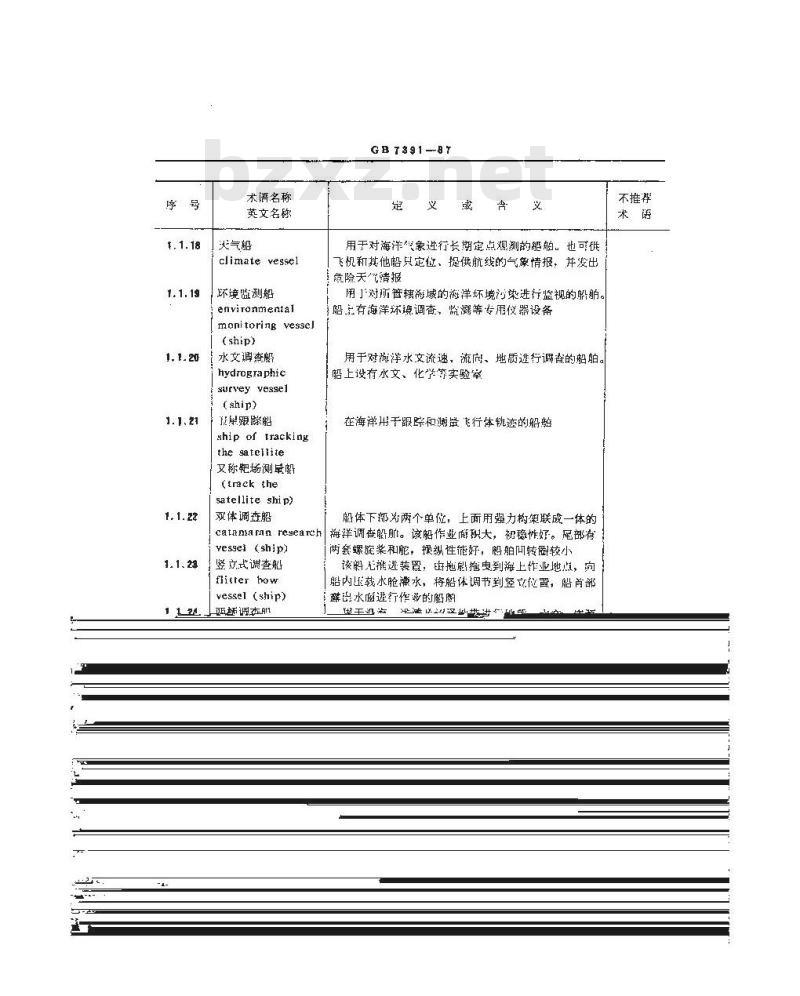GB/T 7391-1987 海洋调查船术语