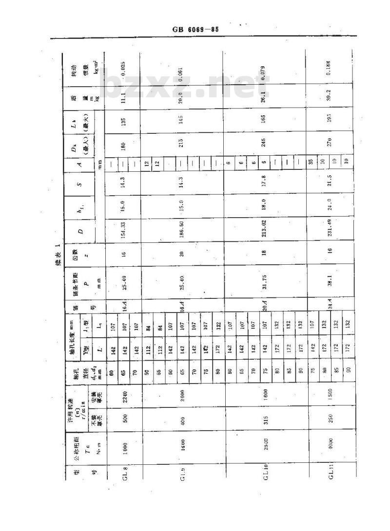 GB/T 6069-1985 滚子链联轴器