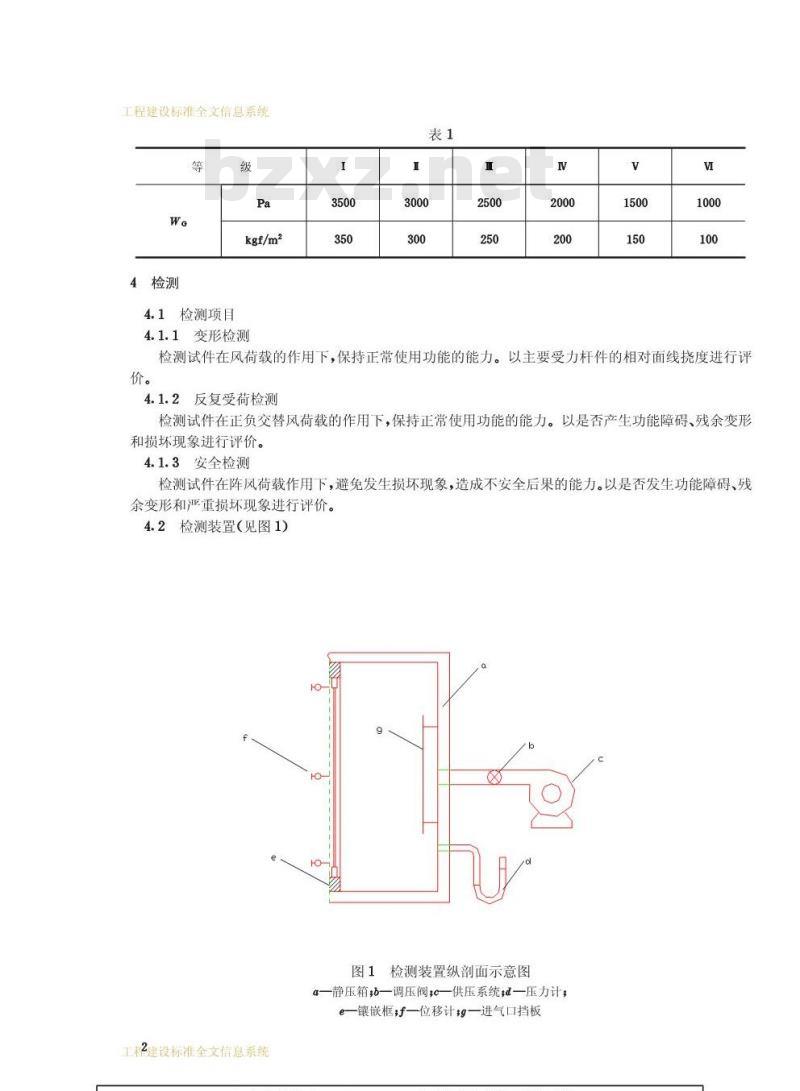 GB 7106-1986 建筑外窗抗风压性能分级及其检测方法
