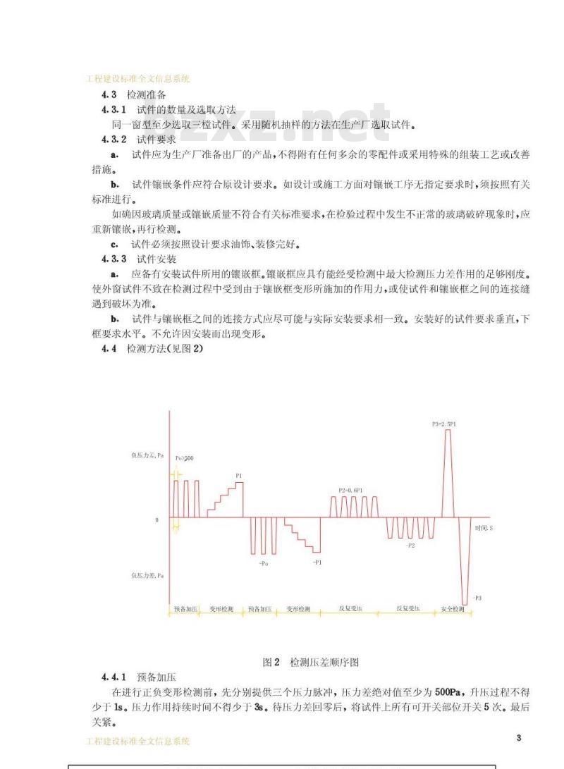GB 7106-1986 建筑外窗抗风压性能分级及其检测方法