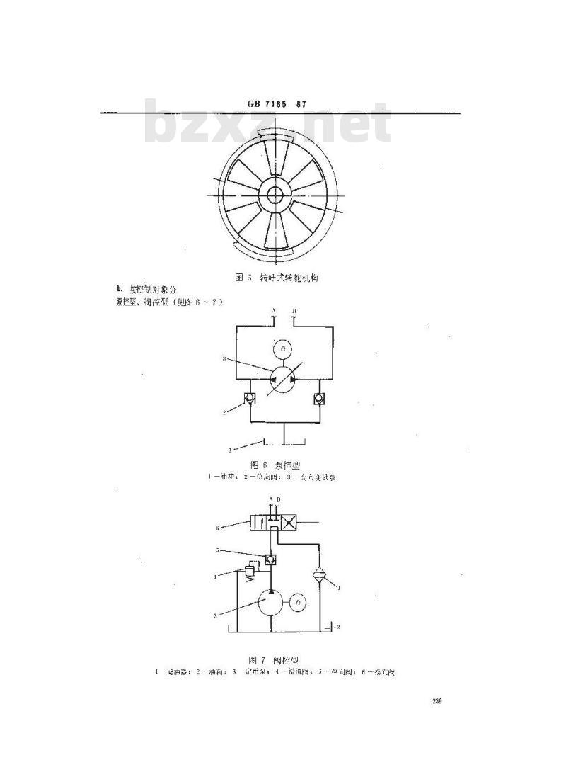GB/T 7185-1987 内河船液压舵机