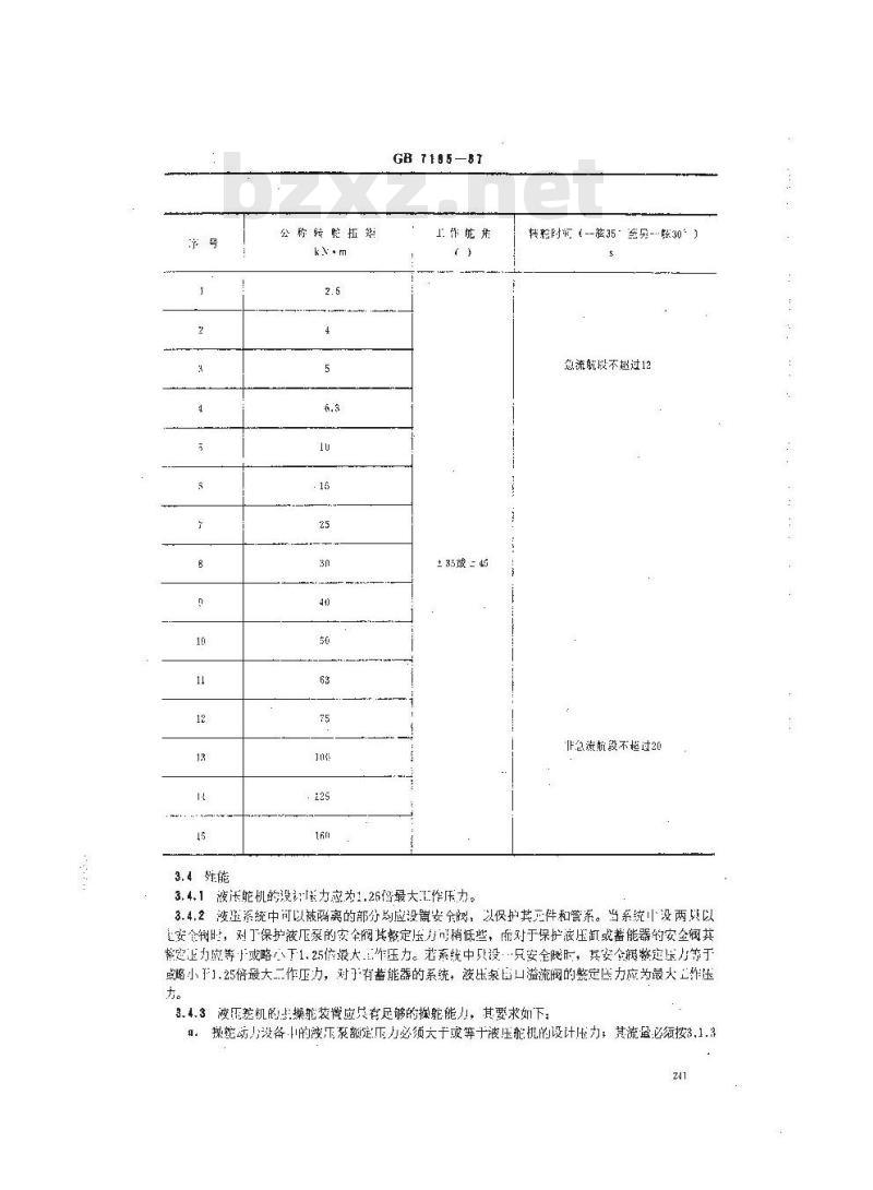 GB/T 7185-1987 内河船液压舵机
