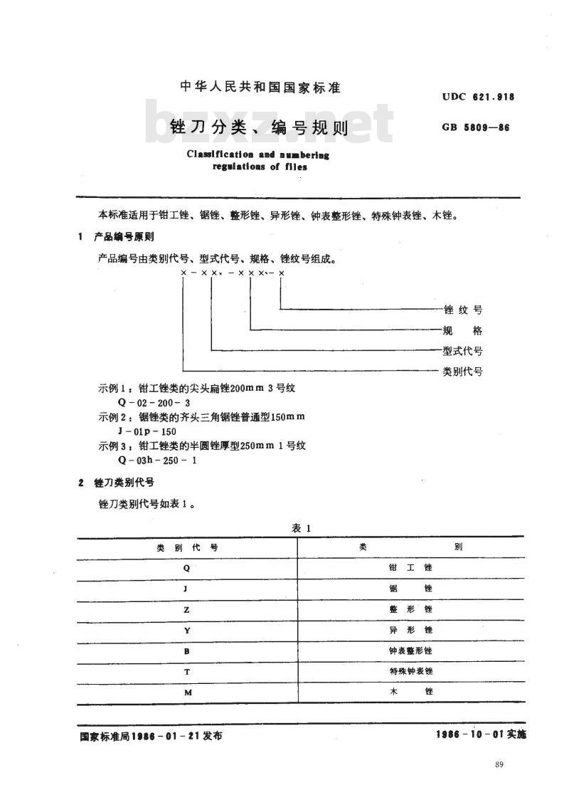 GB/T 5809-1986 锉刀分类、编号规则