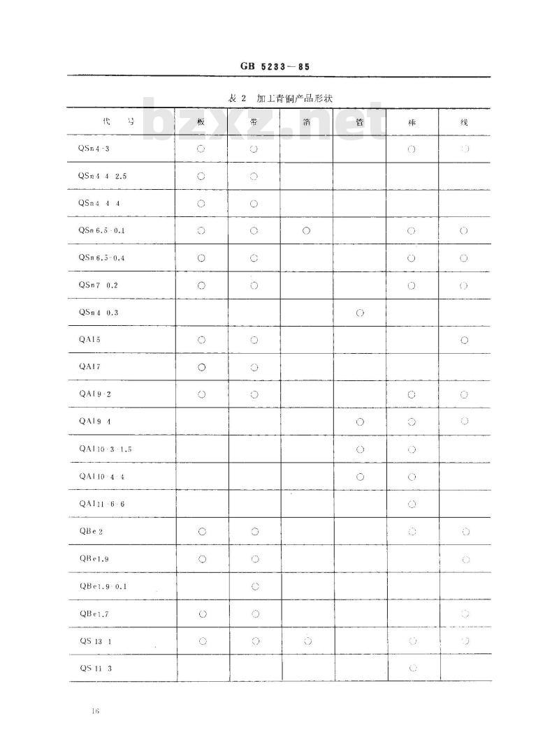 GB/T 5233-1985 加工青铜 化学成分和产品形状