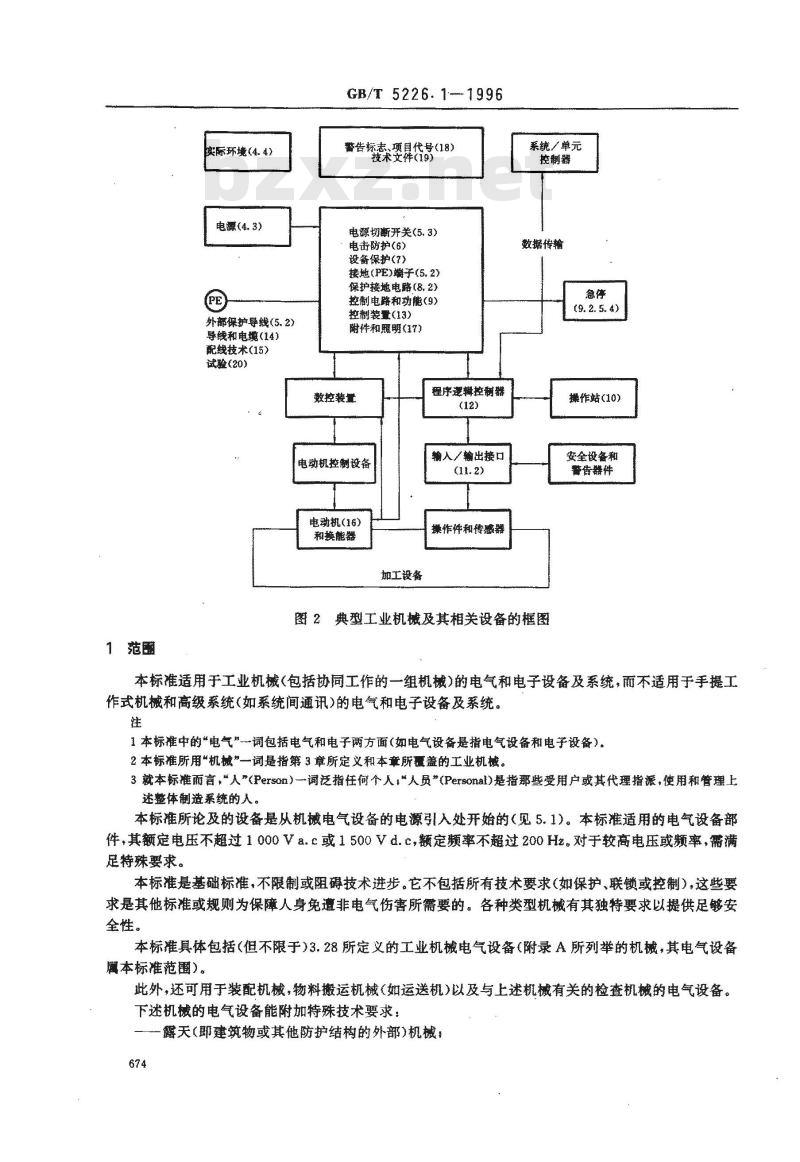 GB/T 5226.1-1996 工业机械电气设备 第一部分:通用技术条件