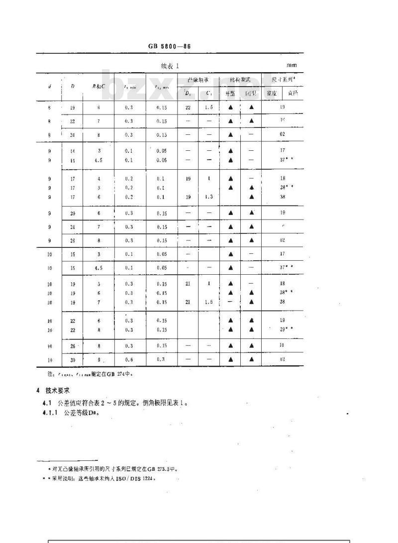 GB/T 5800-1986 滚动轴承 仪器精密轴承