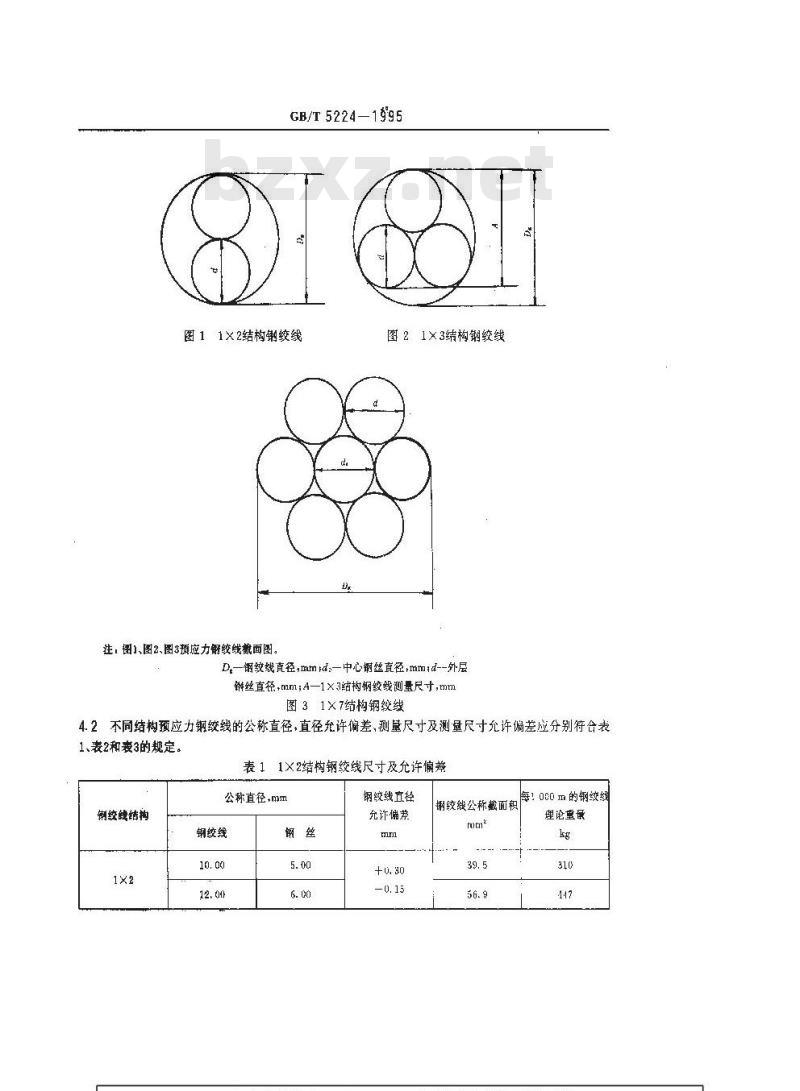 GB/T 5224-1995 预应力混凝土用钢绞线