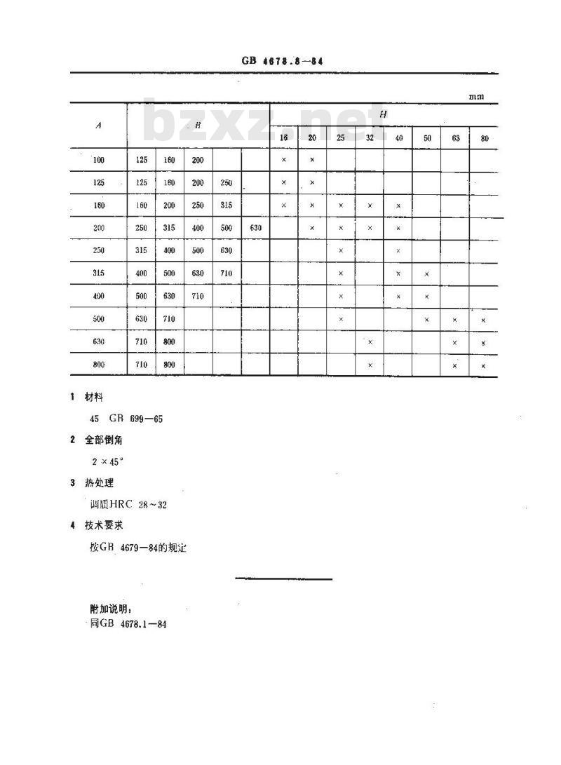 GB/T 4678.8-1984 压铸模零件 推板