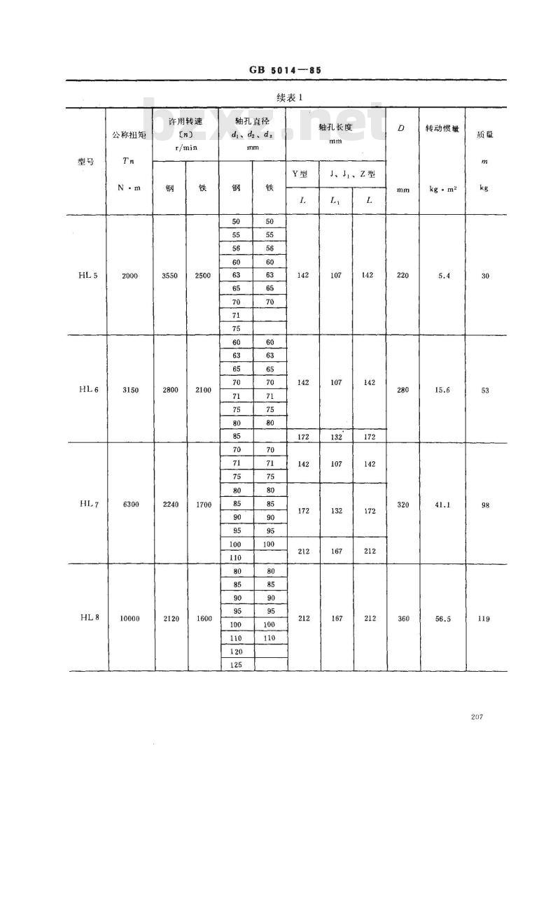 GB/T 5014-1985 弹性柱销联轴器