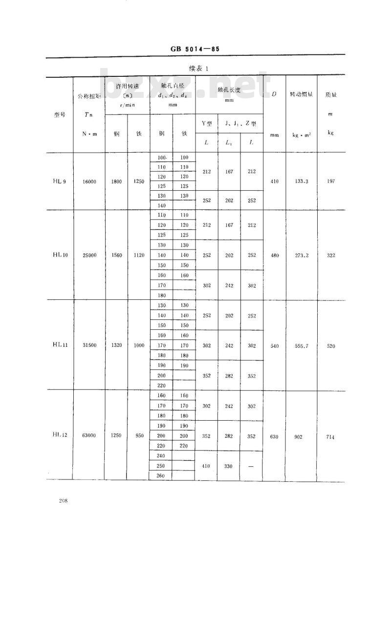 GB/T 5014-1985 弹性柱销联轴器