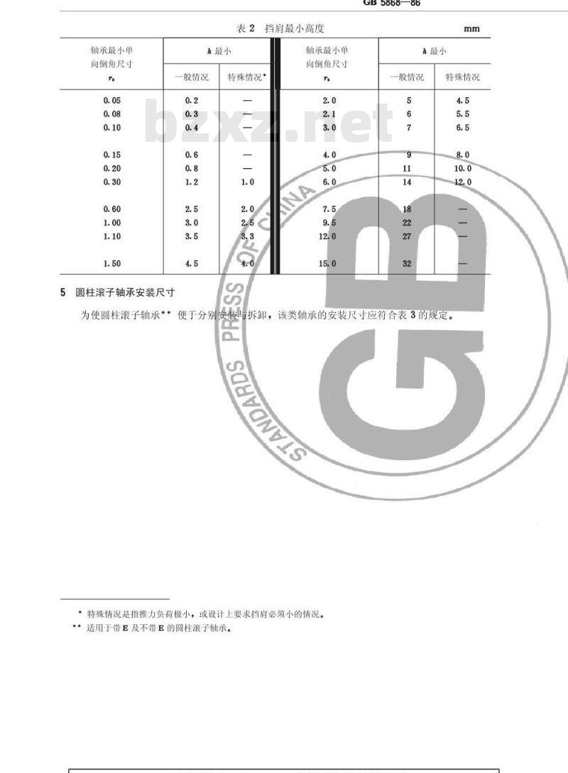 GB/T 5868-1986 滚动轴承安装尺寸