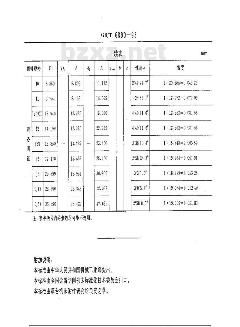 GB/T 6090-1993 钻夹头圆锥