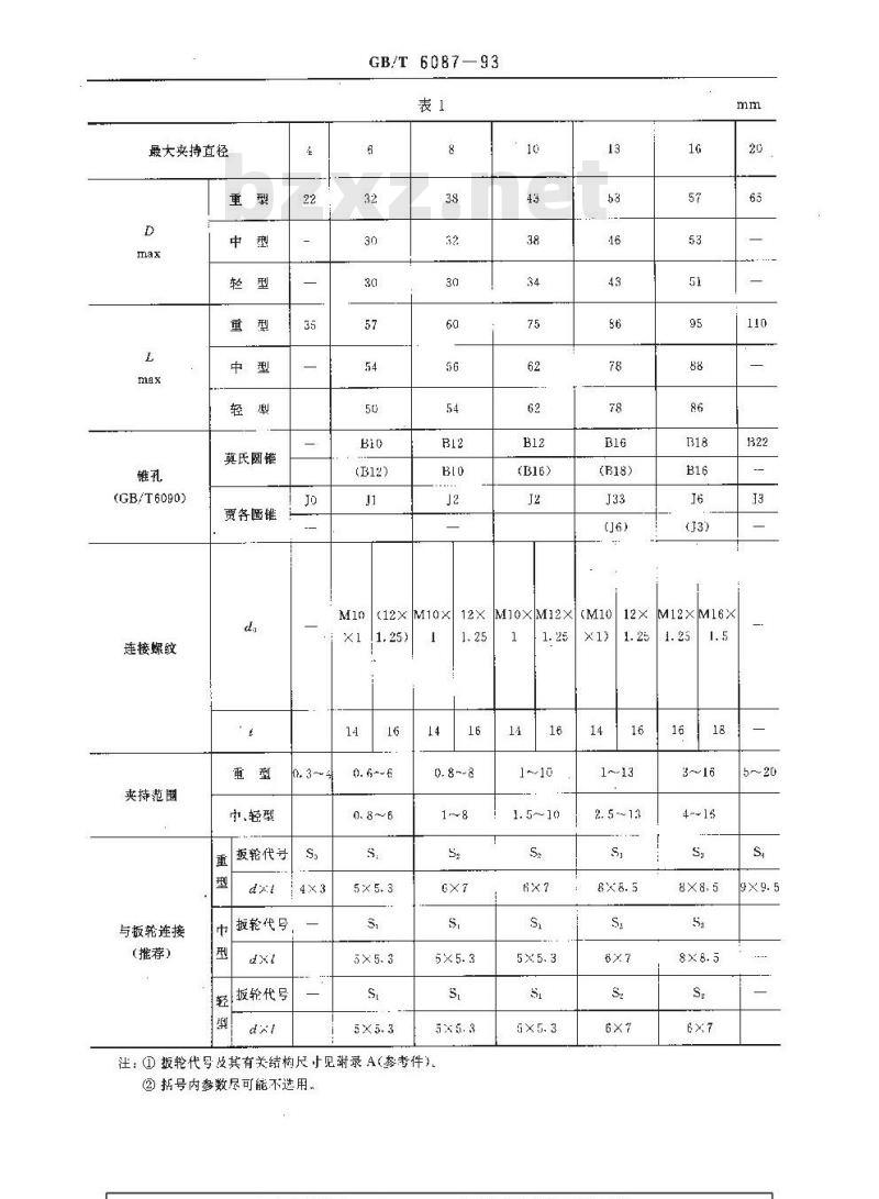 GB/T 6087-1993 扳手钻夹头