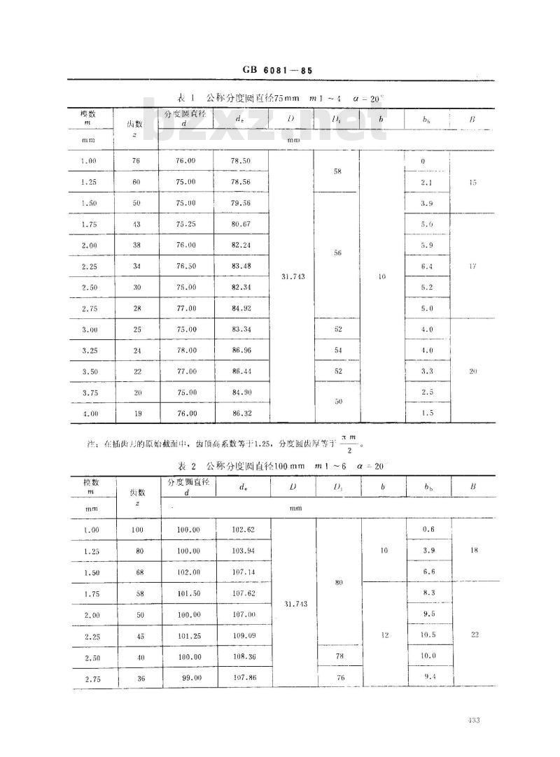 GB/T 6081-1985 直齿插齿刀的基本型式和尺寸