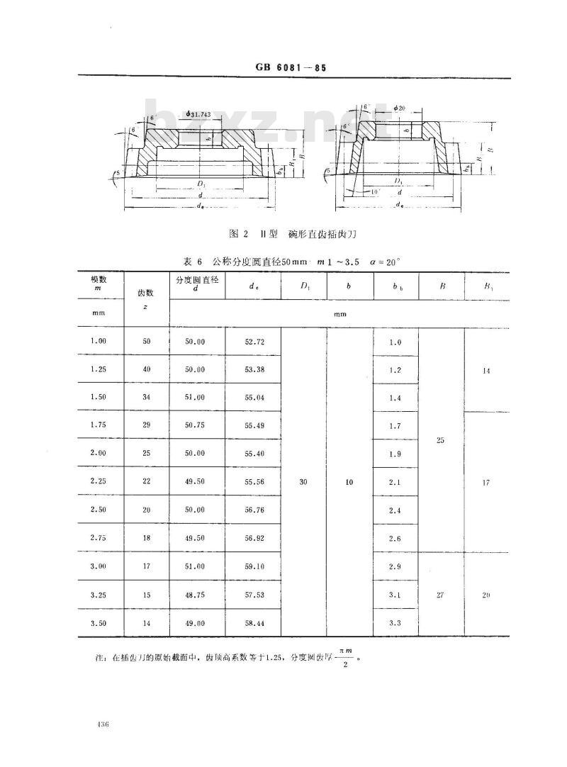 GB/T 6081-1985 直齿插齿刀的基本型式和尺寸