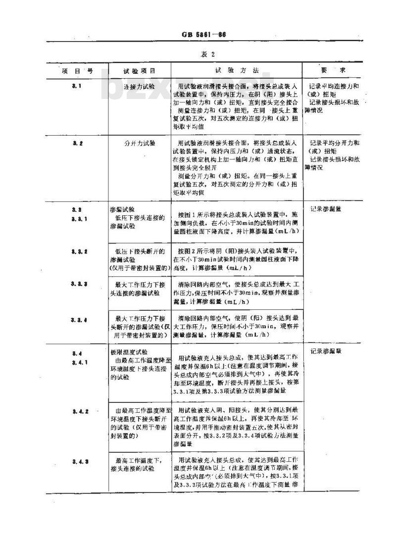 GB/T 5861-1986 液压快换接头试验方法