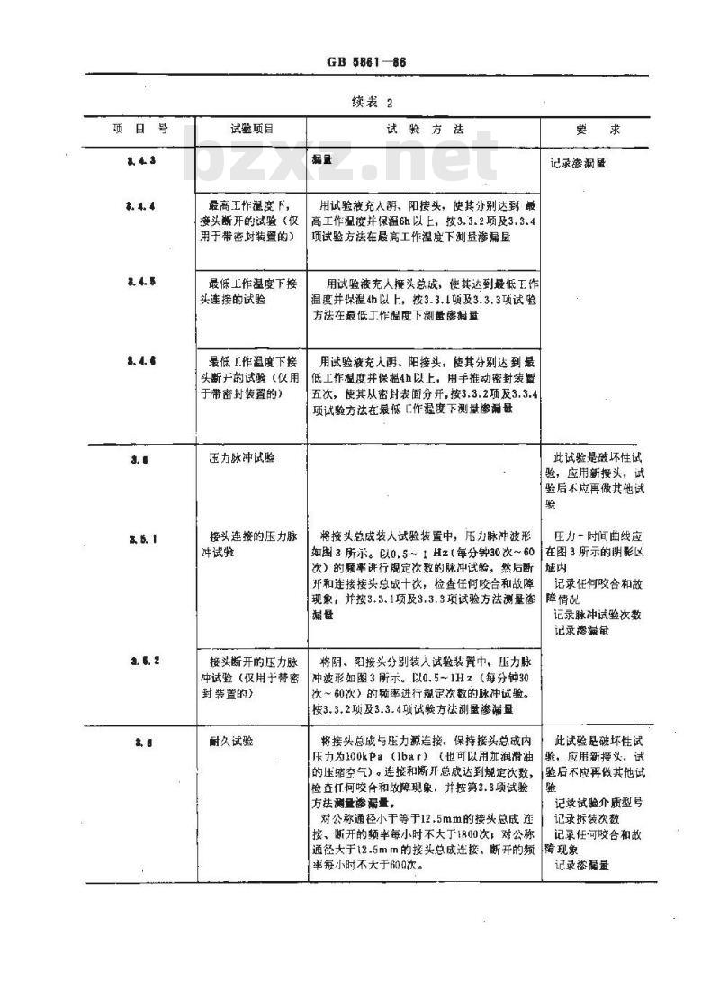 GB/T 5861-1986 液压快换接头试验方法