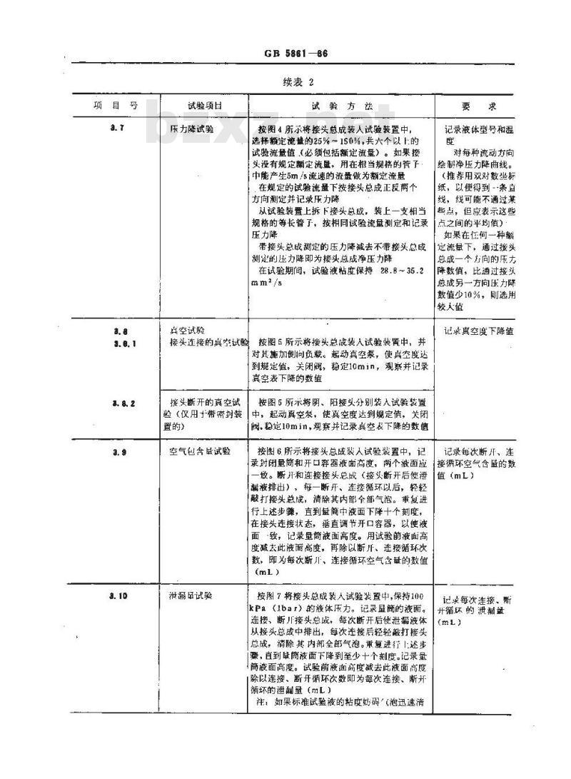 GB/T 5861-1986 液压快换接头试验方法