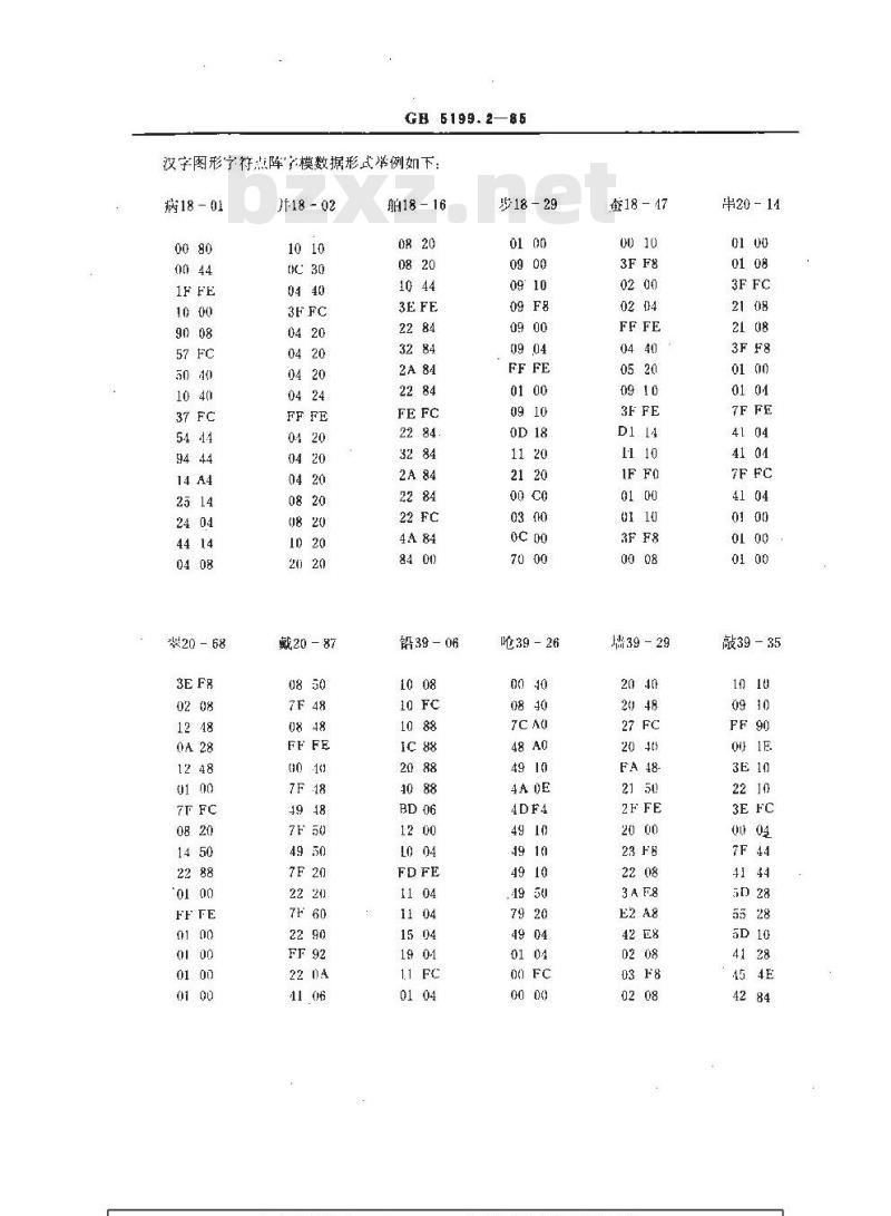 GB/T 5199.2-1985 信息交换用汉字15×16点阵字模数据集