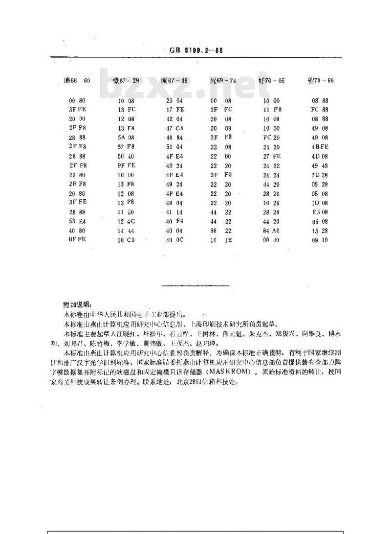 GB/T 5199.2-1985 信息交换用汉字15×16点阵字模数据集