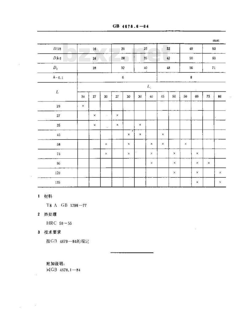 GB/T 4678.6-1984 压铸模零件 A型导套